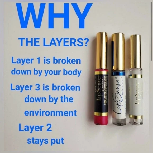 π» LipSense Bombshell Lip Color Factory Sealed Popular Shade NEW - Picture 7 of 8